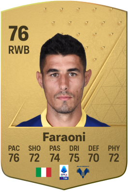 Marco Davide Faraoni EA FC 24