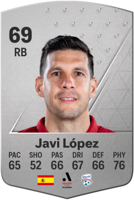 Javier López Rodríguez EA FC 24