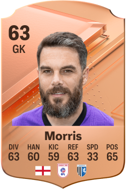 Glenn Morris EA FC 24
