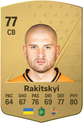 Yaroslav Rakitskyi EA FC 24