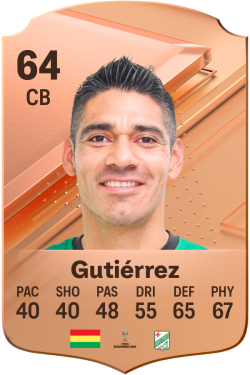 Luis Gutiérrez EA FC 24