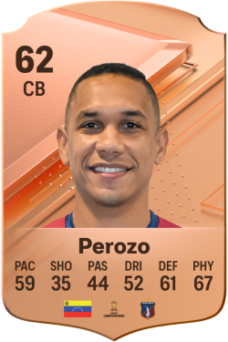 Grenddy Perozo EA FC 24