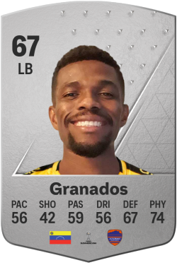 José Luis Granados EA FC 24