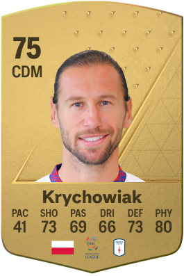 Grzegorz Krychowiak EA FC 24