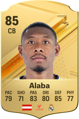 David Alaba EA FC 24