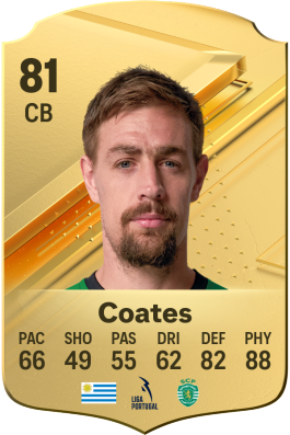 Sebastián Coates EA FC 24