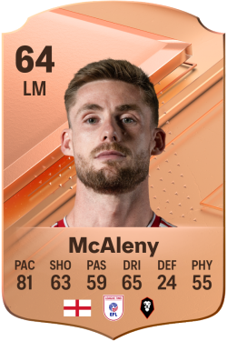 Conor McAleny EA FC 24