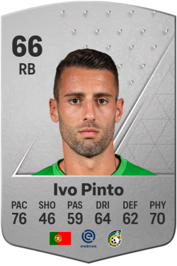 Ivo Pinto