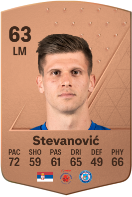 Alen Stevanović EA FC 24
