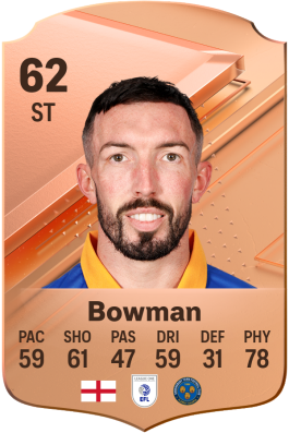Ryan Bowman EA FC 24