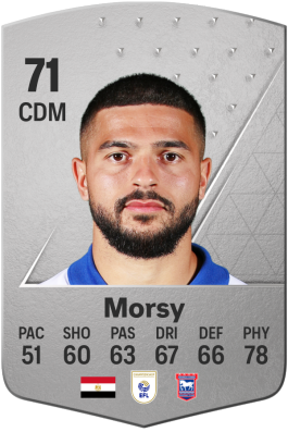 Sam Morsy EA FC 24