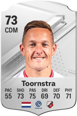 Jens Toornstra EA FC 24