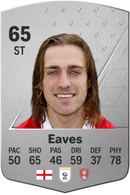 Tom Eaves EA FC 24
