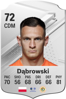 Damian Dąbrowski EA FC 24