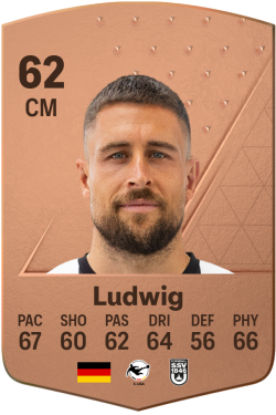 Andreas Ludwig EA FC 24