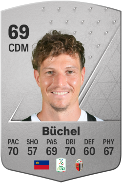 Marcel Büchel EA FC 24