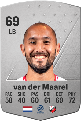 Mark van der Maarel EA FC 24
