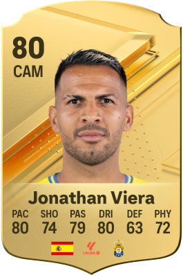 Jonathan Viera Ramos EA FC 24