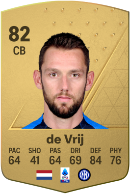 Stefan de Vrij EA FC 24