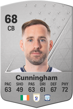 Greg Cunningham EA FC 24