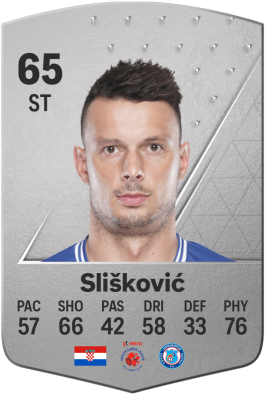 Petar Slišković EA FC 24