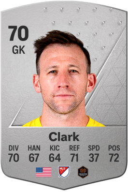 Steve Clark EA FC 24