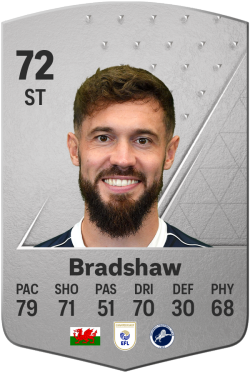 Tom Bradshaw EA FC 24
