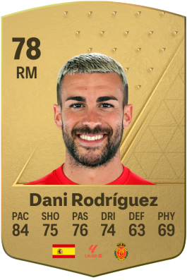 Daniel Rodríguez Vázquez EA FC 24