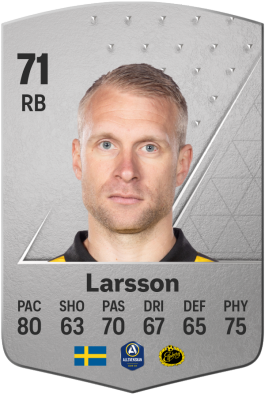 Johan Larsson EA FC 24