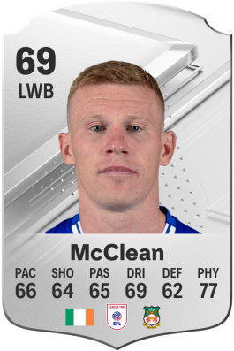 James McClean EA FC 24