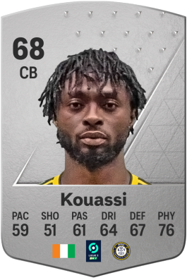 Xavier Kouassi EA FC 24