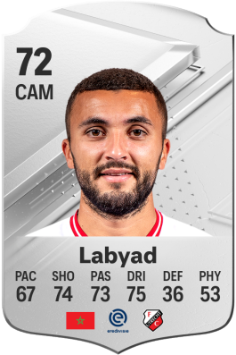 Zakaria Labyad EA FC 24