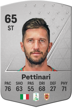 Stefano Pettinari EA FC 24