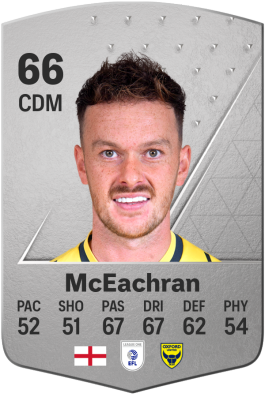 Josh McEachran EA FC 24