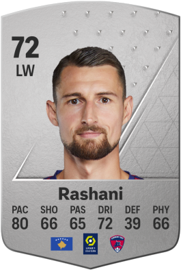 Elbasan Rashani EA FC 24
