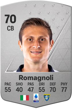 Simone Romagnoli EA FC 24