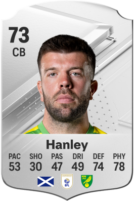 Grant Hanley EA FC 24
