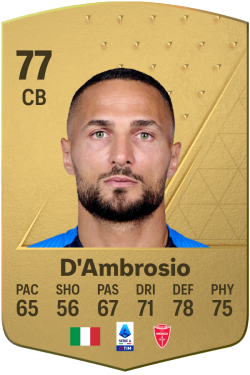 Danilo D'Ambrosio EA FC 24