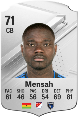 Jonathan Mensah EA FC 24