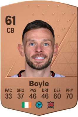 Andy Boyle EA FC 24
