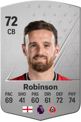 Jack Robinson EA FC 24