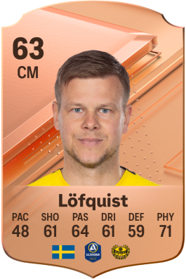 David Löfquist EA FC 24
