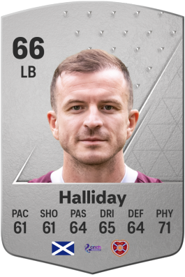 Andy Halliday EA FC 24