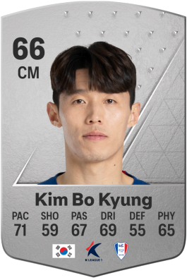 Bo Kyung Kim EA FC 24