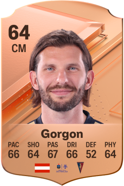 Alexander Gorgon EA FC 24