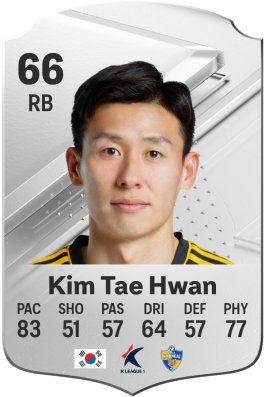 Tae Hwan Kim EA FC 24
