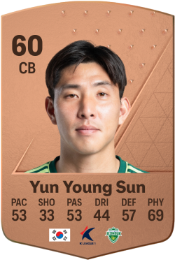 Young Sun Yun EA FC 24