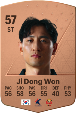 Dong Won Ji EA FC 24