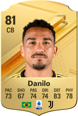 Danilo Luiz da Silva EA FC 24