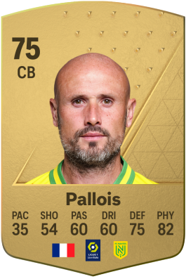 Nicolas Pallois EA FC 24